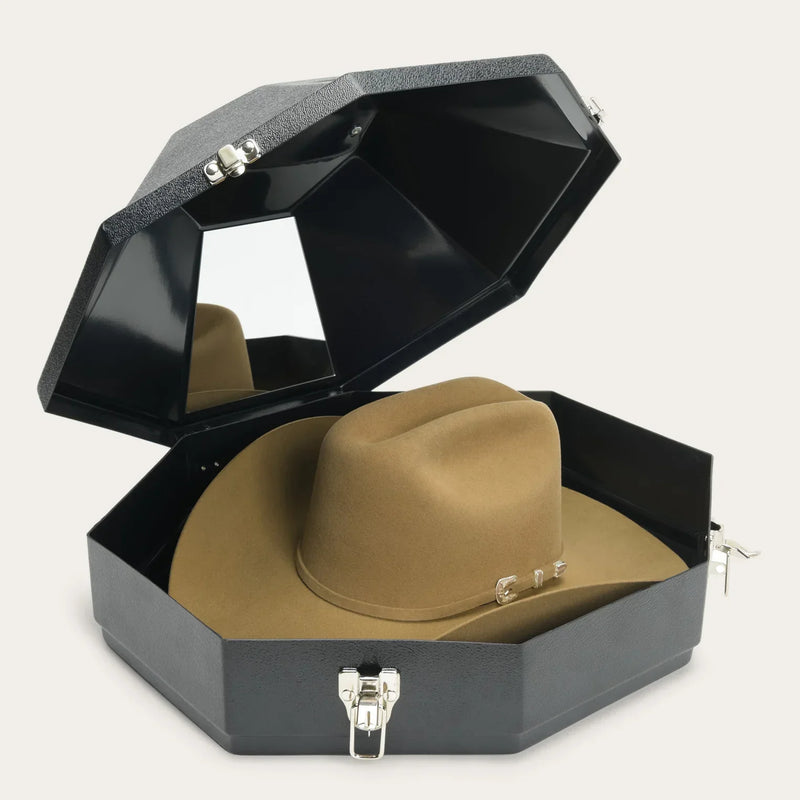 Skötsel av cowboyhatt – Så håller du din hatt i toppskick