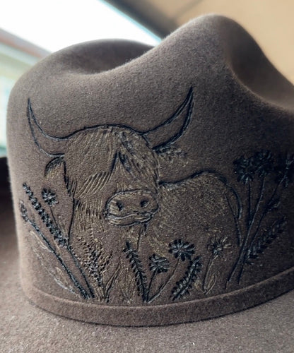 Brand Your Hat – Personlig hattdesign &amp; branding